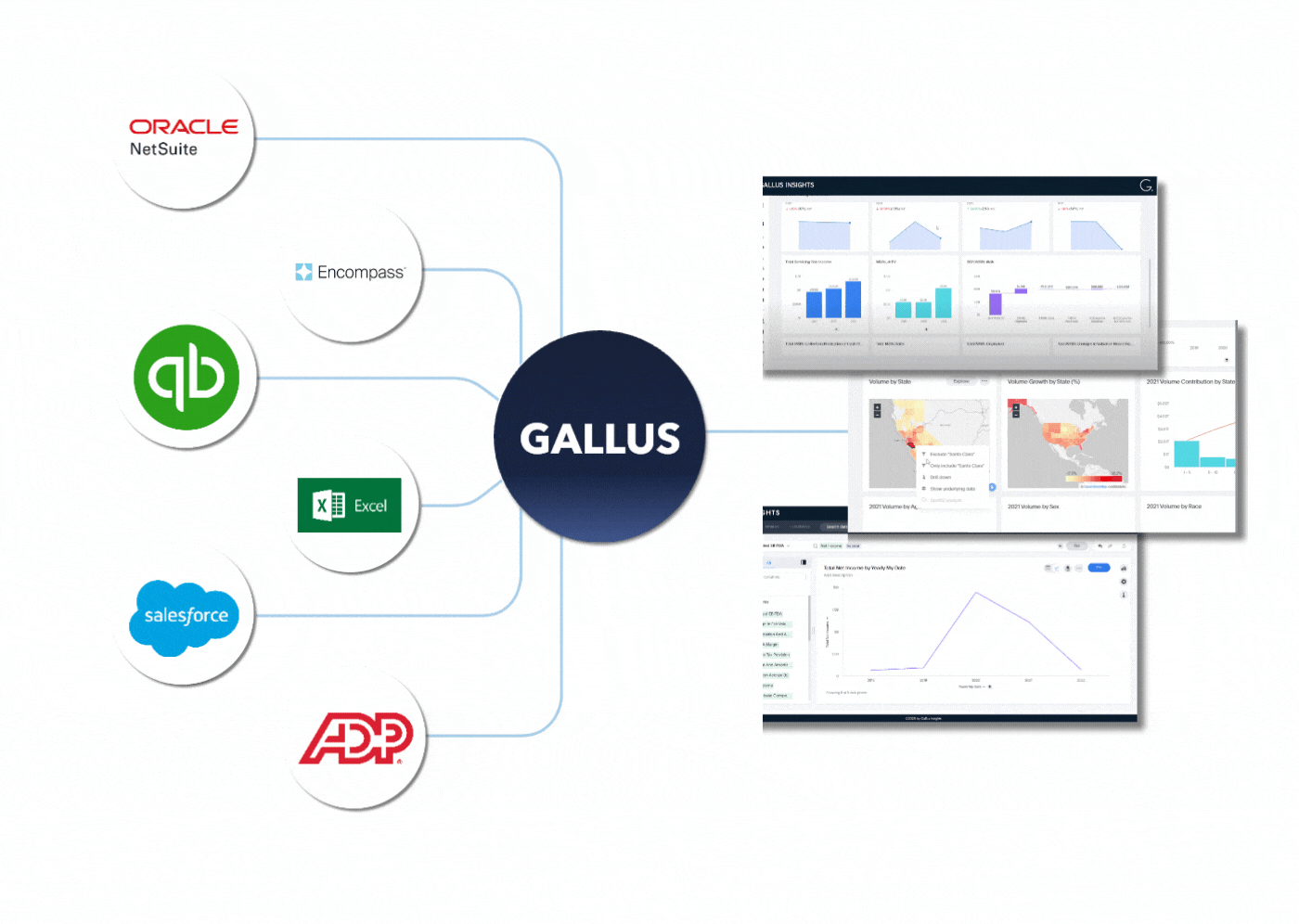 Seamless Integration, Minimal Effort​